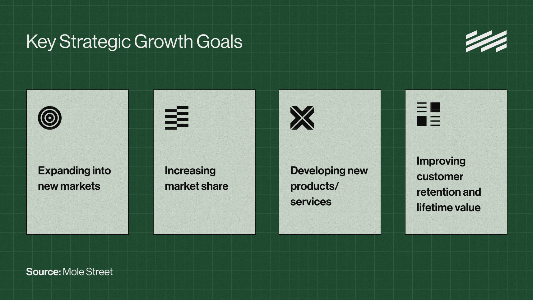 Growth - In Line Image 2