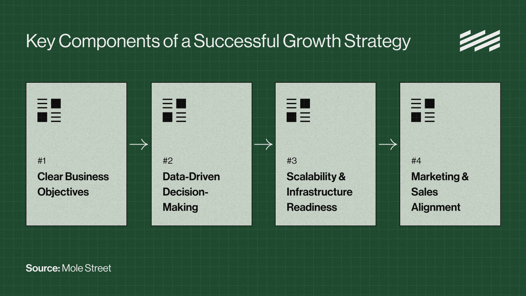 Growth - In Line Image 4